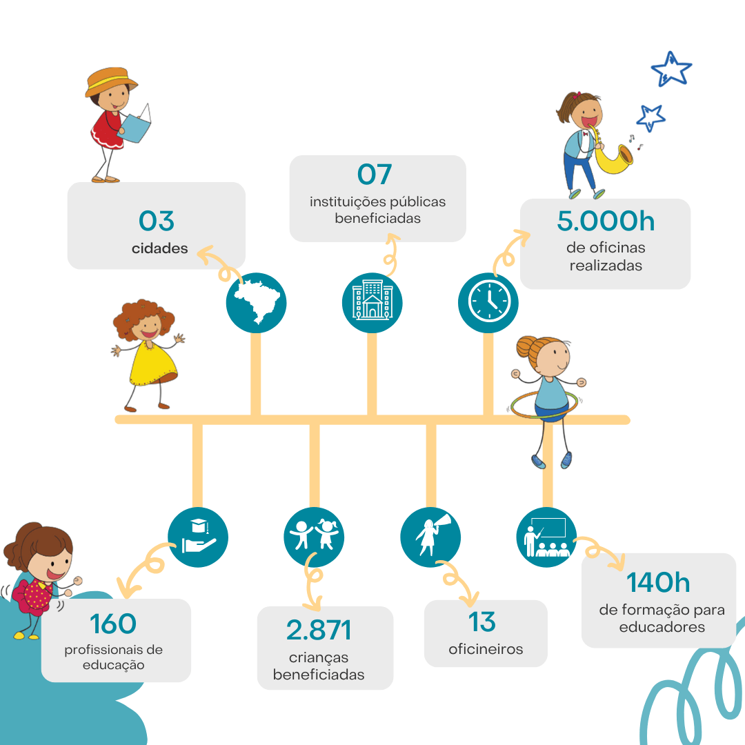 Cópia de Infográfico Blog MPI (9)